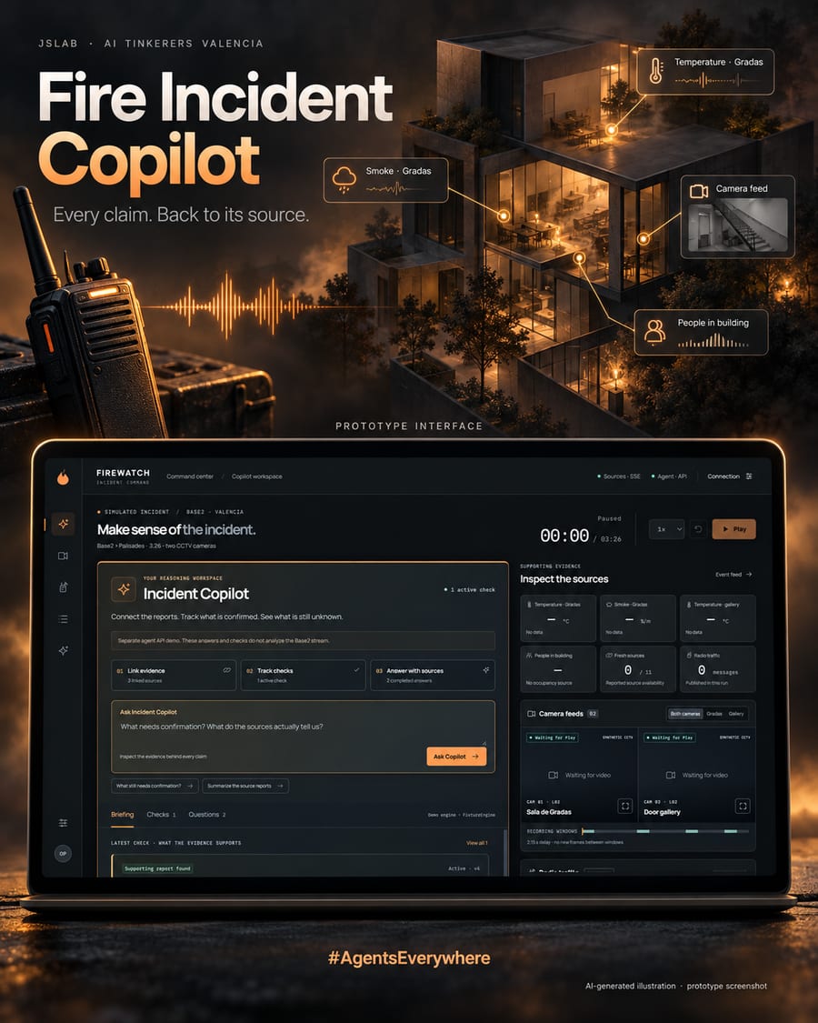 Fire Incident Copilot cover: an AI-generated illustration of a building with smoke, temperature, camera, and occupancy sensor callouts, shown above a screenshot of the prototype interface